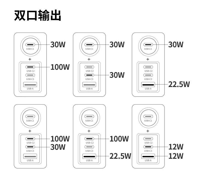 UGREEN绿联-品质新体验,数码选绿联