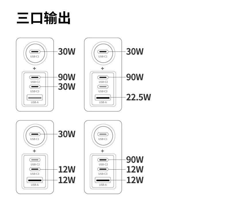 UGREEN绿联-品质新体验,数码选绿联
