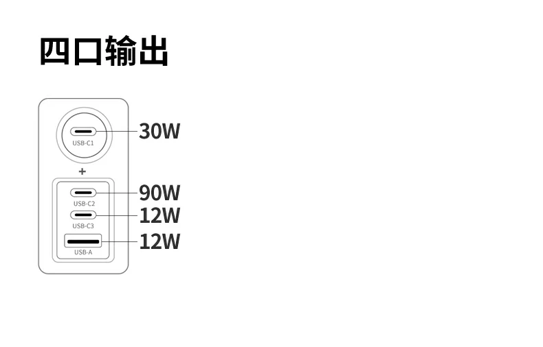 UGREEN绿联-品质新体验,数码选绿联