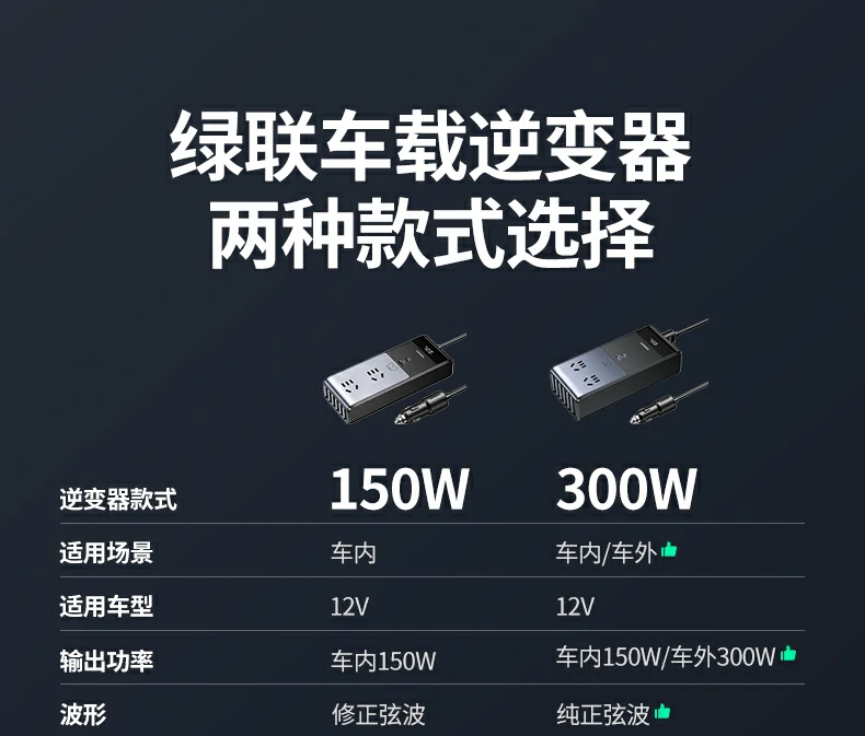 UGREEN绿联-品质新体验,数码选绿联
