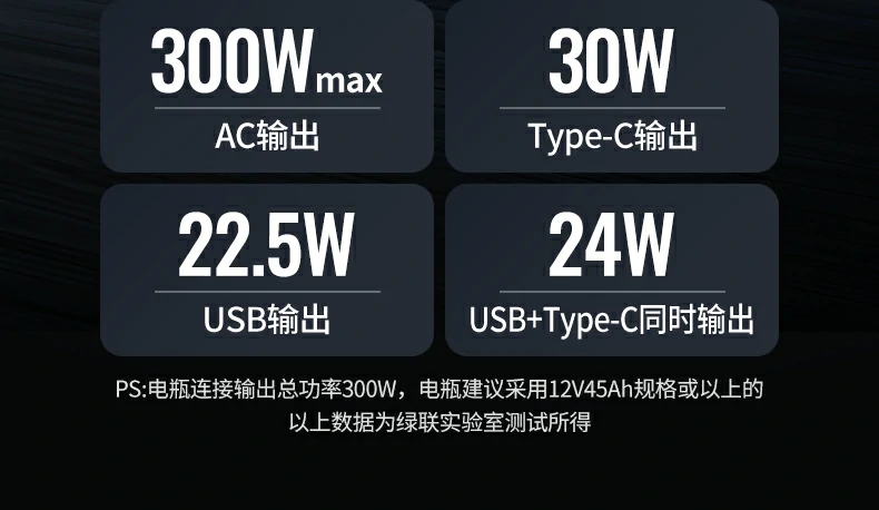 UGREEN绿联-品质新体验,数码选绿联