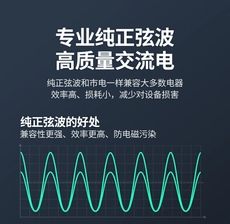 UGREEN绿联-品质新体验,数码选绿联