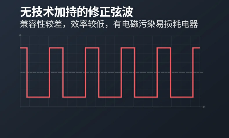 UGREEN绿联-品质新体验,数码选绿联