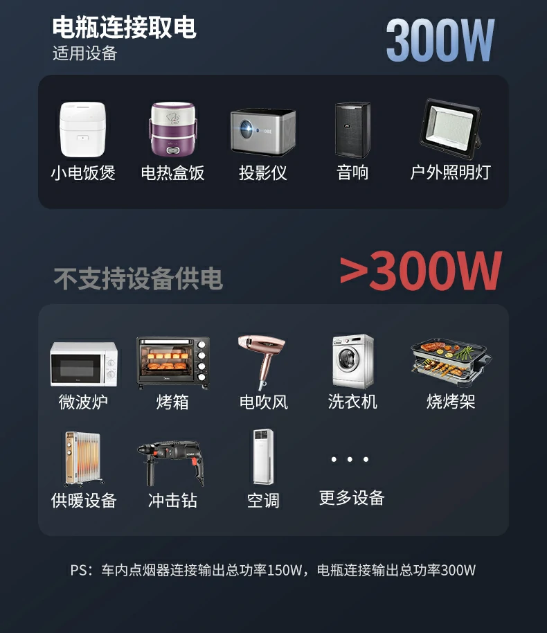 UGREEN绿联-品质新体验,数码选绿联