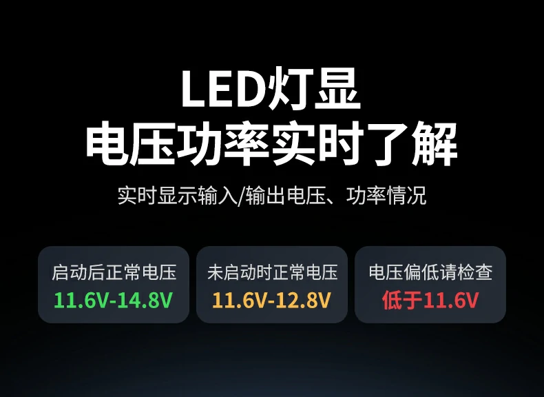 UGREEN绿联-品质新体验,数码选绿联