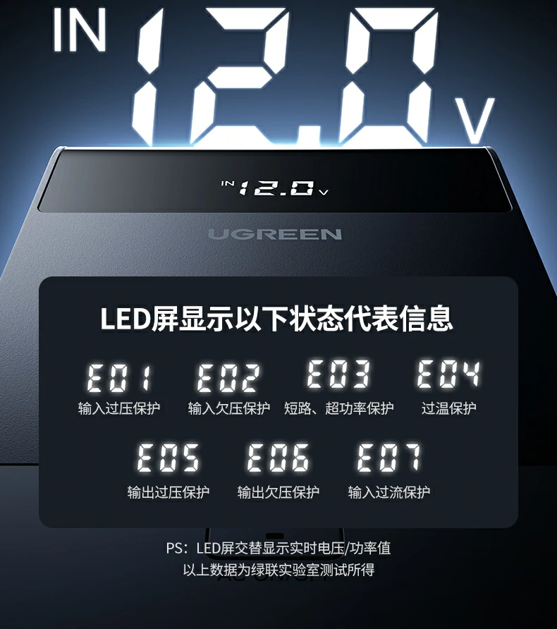 UGREEN绿联-品质新体验,数码选绿联