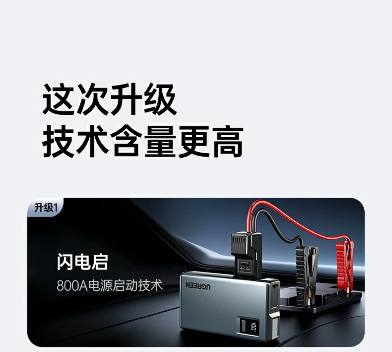 UGREEN绿联-品质新体验,数码选绿联