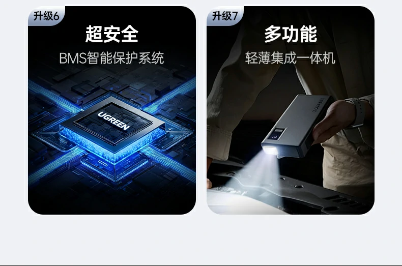 UGREEN绿联-品质新体验,数码选绿联