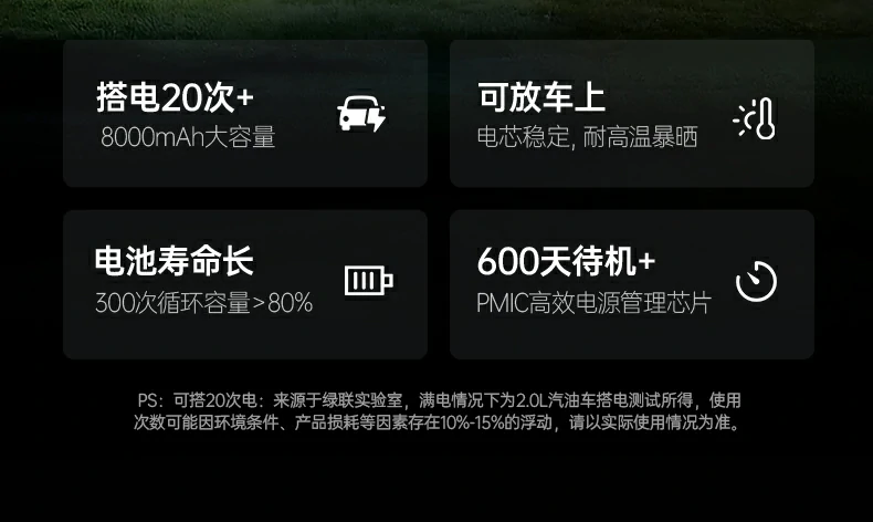 UGREEN绿联-品质新体验,数码选绿联