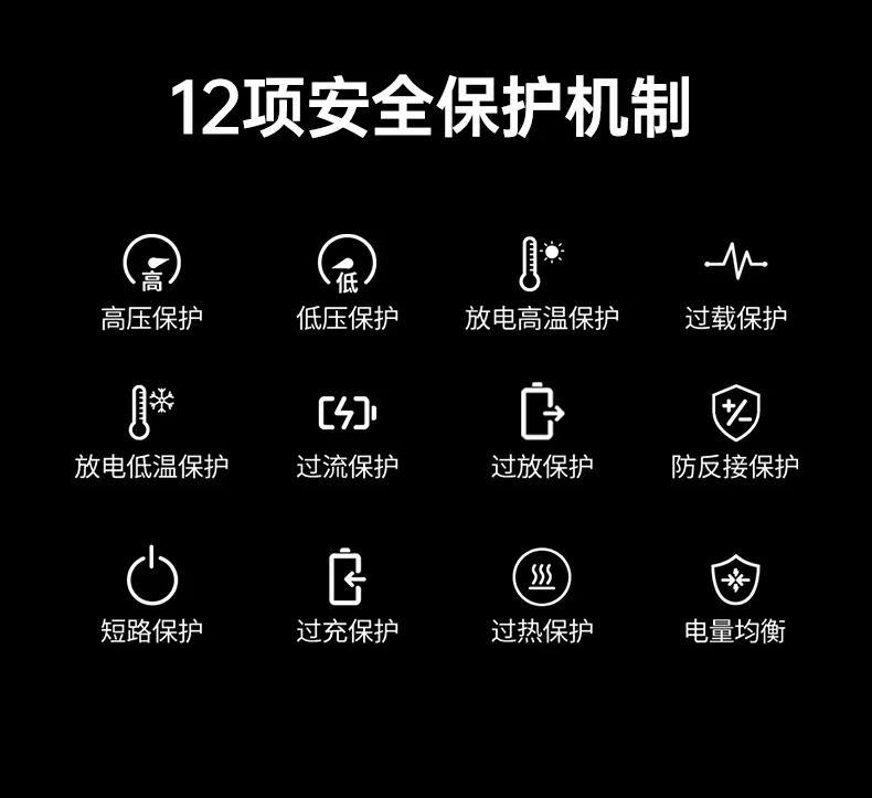 UGREEN绿联-品质新体验,数码选绿联