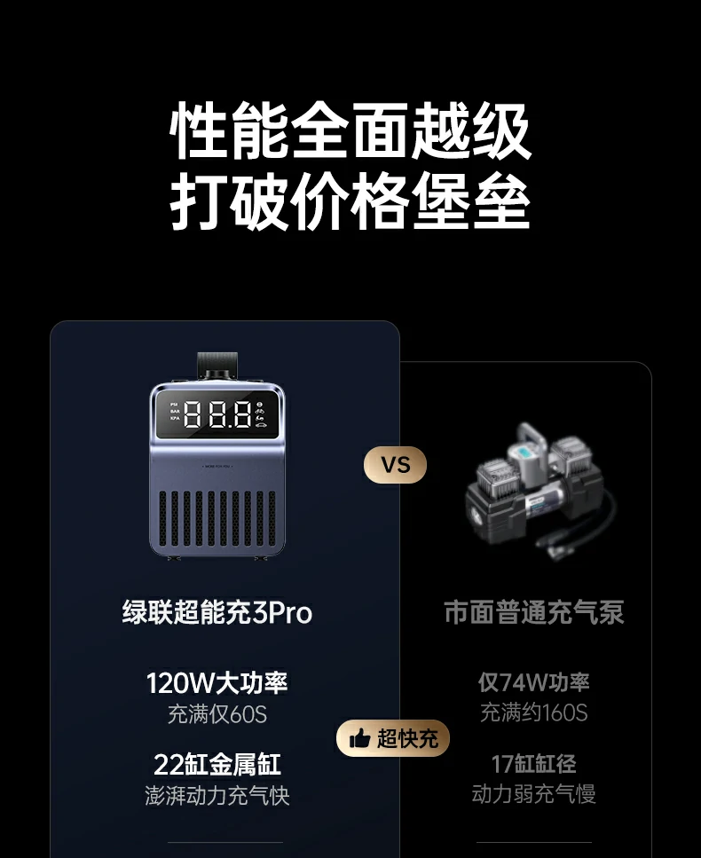 UGREEN绿联-品质新体验,数码选绿联 UGREEN绿联-品质新体验,数码选绿联