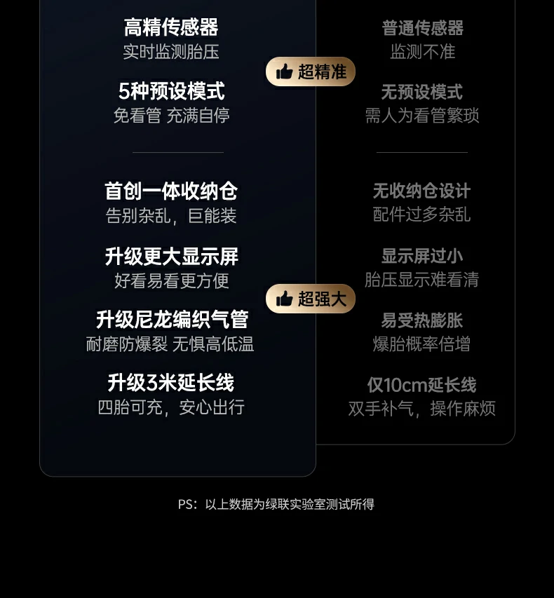 UGREEN绿联-品质新体验,数码选绿联 UGREEN绿联-品质新体验,数码选绿联
