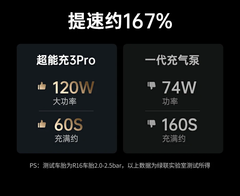 UGREEN绿联-品质新体验,数码选绿联 UGREEN绿联-品质新体验,数码选绿联