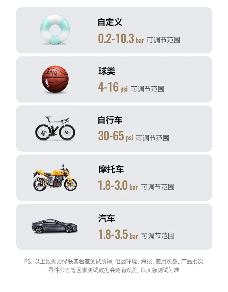 UGREEN绿联-品质新体验,数码选绿联 UGREEN绿联-品质新体验,数码选绿联