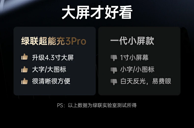 UGREEN绿联-品质新体验,数码选绿联 UGREEN绿联-品质新体验,数码选绿联