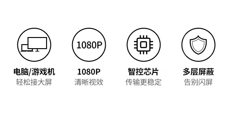 UGREEN绿联-品质新体验,数码选绿联 UGREEN绿联-品质新体验,数码选绿联
