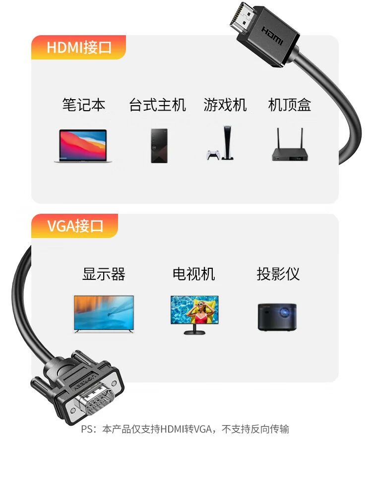 UGREEN绿联-品质新体验,数码选绿联 UGREEN绿联-品质新体验,数码选绿联