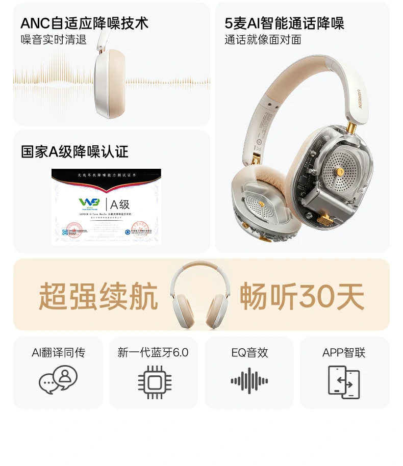 UGREEN绿联-品质新体验,数码选绿联 UGREEN绿联-品质新体验,数码选绿联