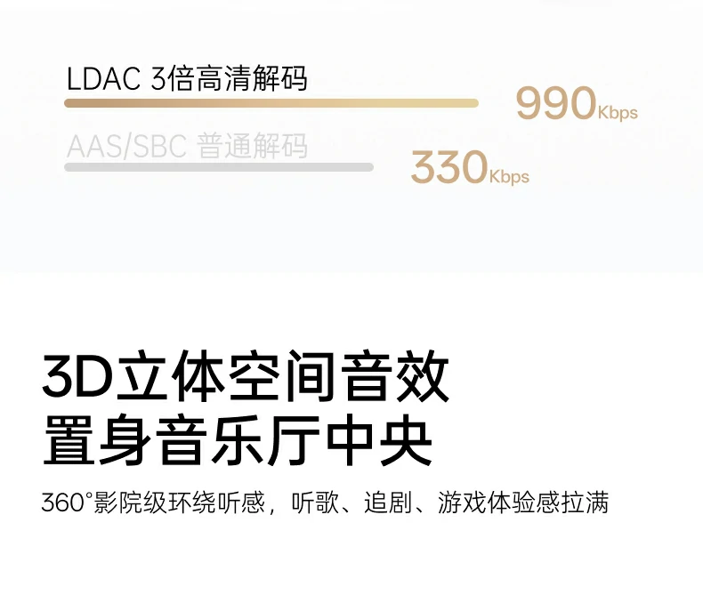 UGREEN绿联-品质新体验,数码选绿联 UGREEN绿联-品质新体验,数码选绿联