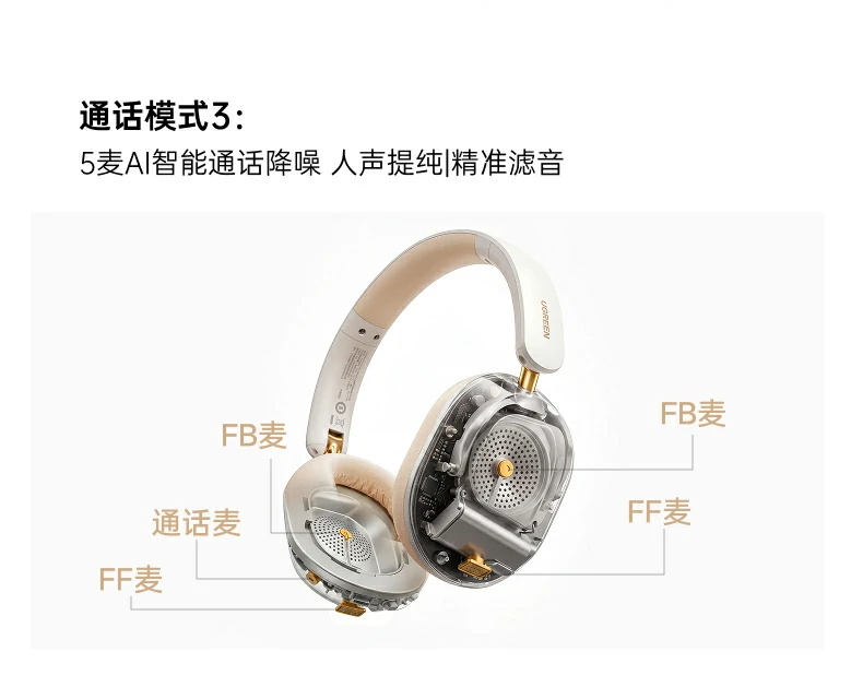 UGREEN绿联-品质新体验,数码选绿联 UGREEN绿联-品质新体验,数码选绿联
