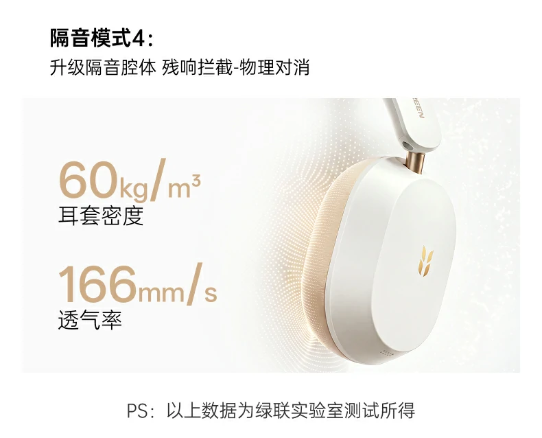 UGREEN绿联-品质新体验,数码选绿联 UGREEN绿联-品质新体验,数码选绿联