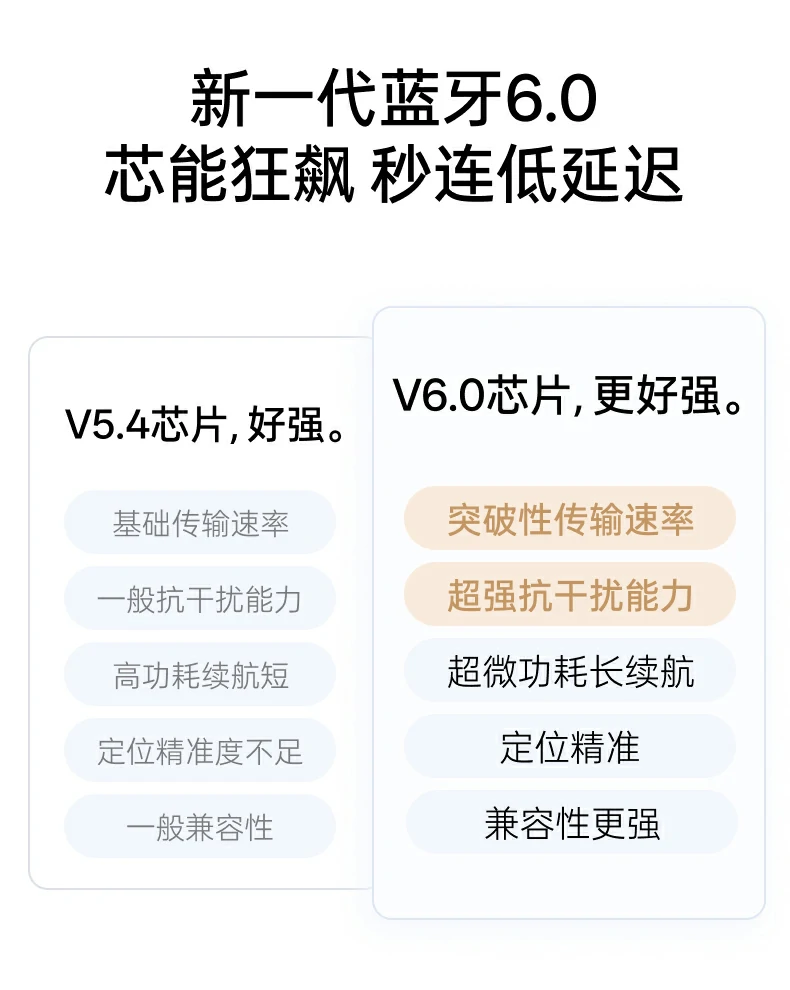 UGREEN绿联-品质新体验,数码选绿联 UGREEN绿联-品质新体验,数码选绿联