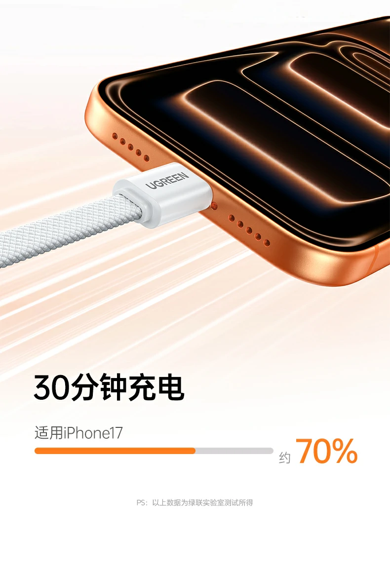 UGREEN绿联-品质新体验,数码选绿联 UGREEN绿联-品质新体验,数码选绿联