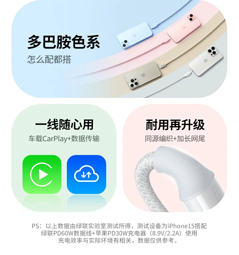 UGREEN绿联-品质新体验,数码选绿联 UGREEN绿联-品质新体验,数码选绿联