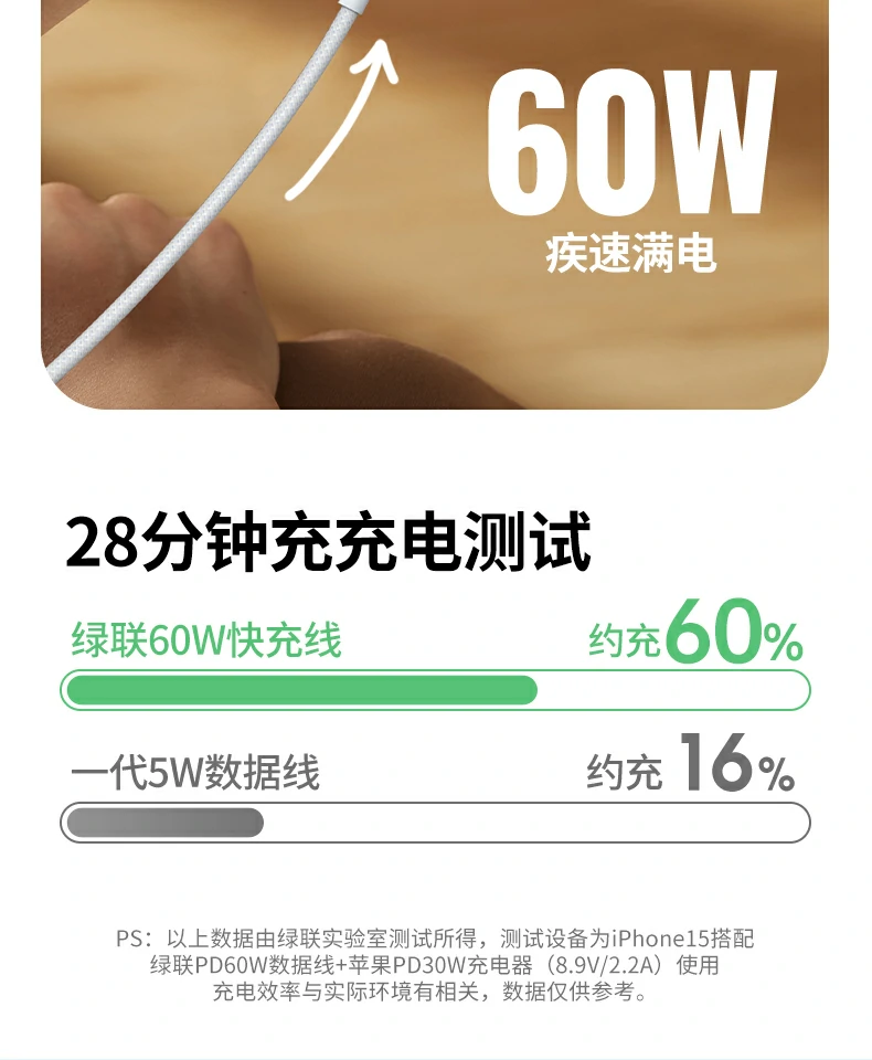 UGREEN绿联-品质新体验,数码选绿联 UGREEN绿联-品质新体验,数码选绿联
