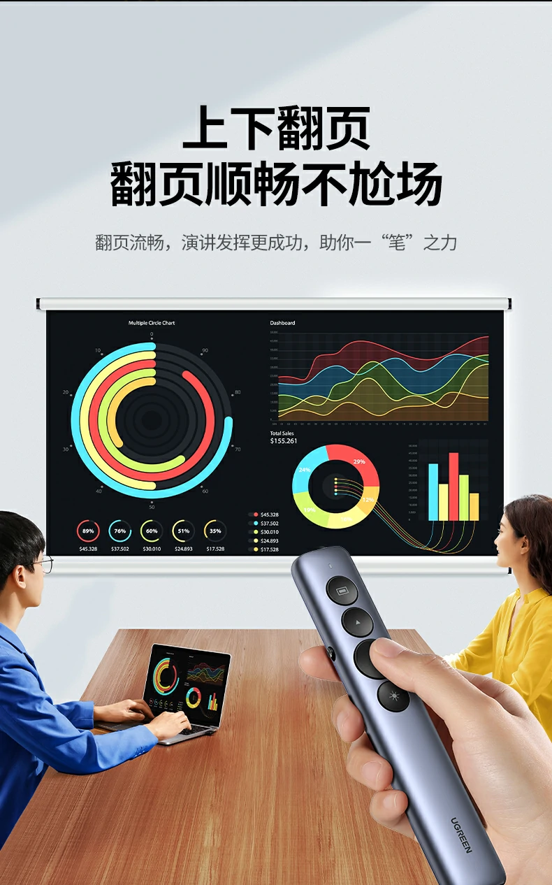 UGREEN绿联-品质新体验,数码选绿联