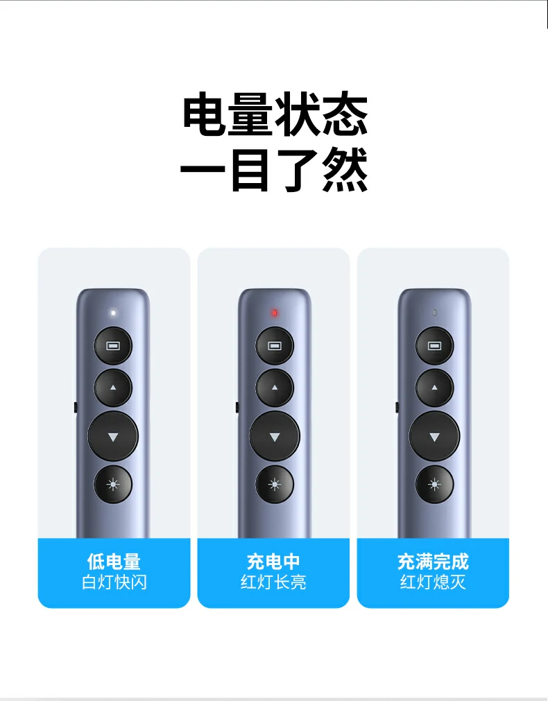 UGREEN绿联-品质新体验,数码选绿联