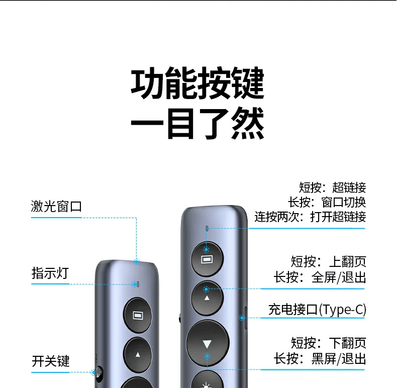 UGREEN绿联-品质新体验,数码选绿联