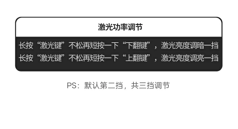 UGREEN绿联-品质新体验,数码选绿联
