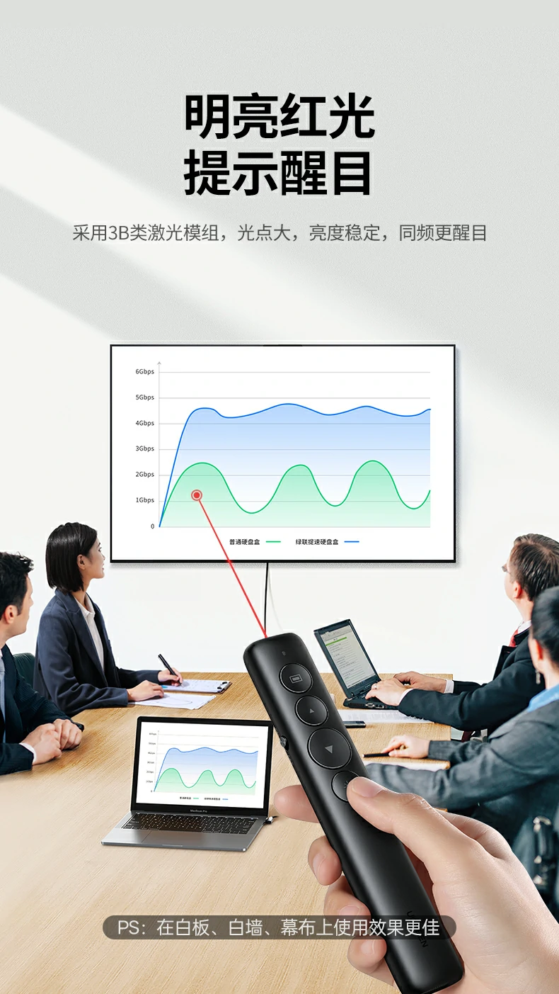 UGREEN绿联-品质新体验,数码选绿联