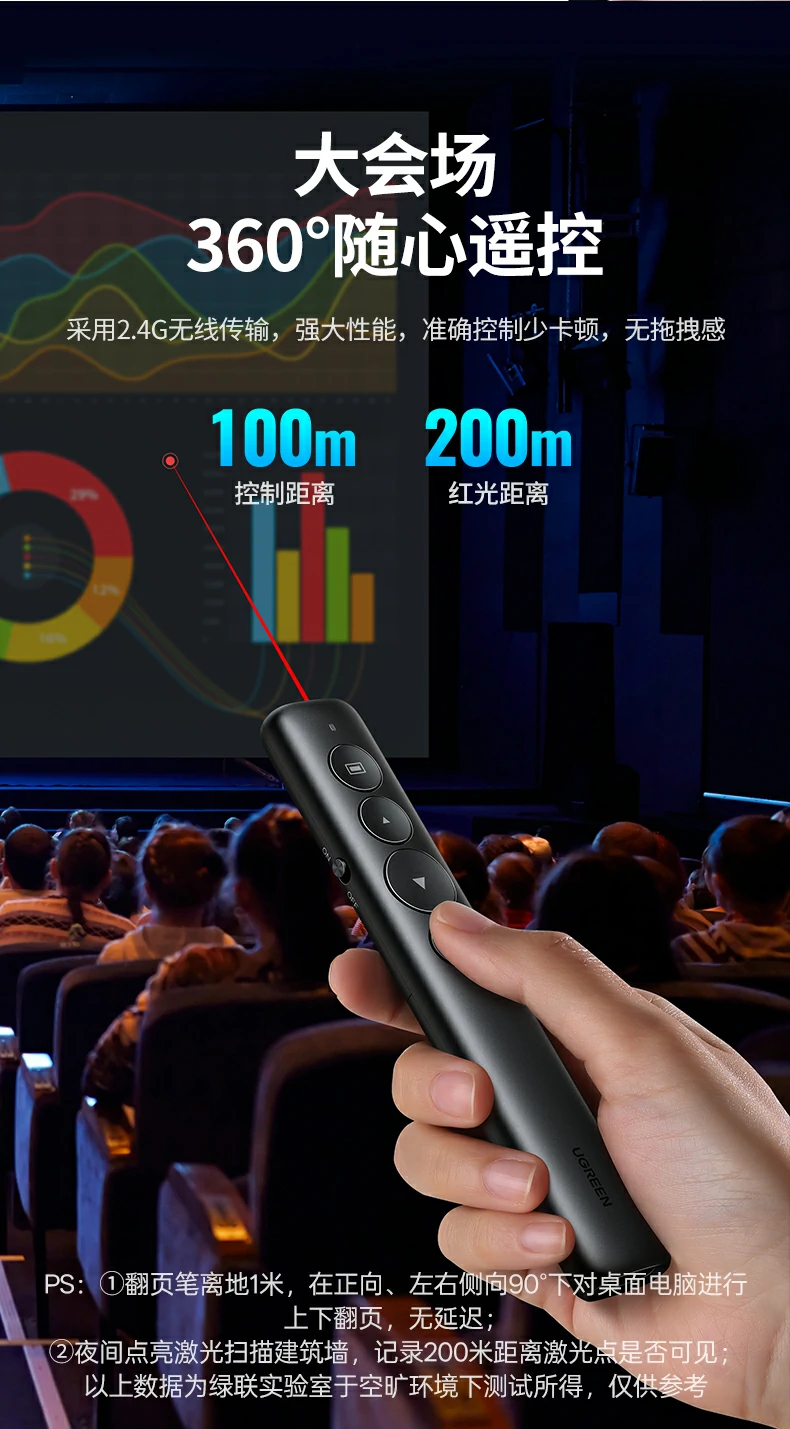 UGREEN绿联-品质新体验,数码选绿联