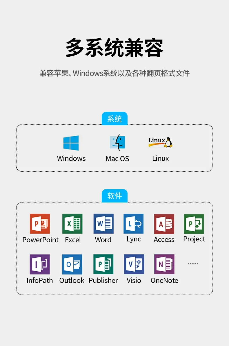 UGREEN绿联-品质新体验,数码选绿联