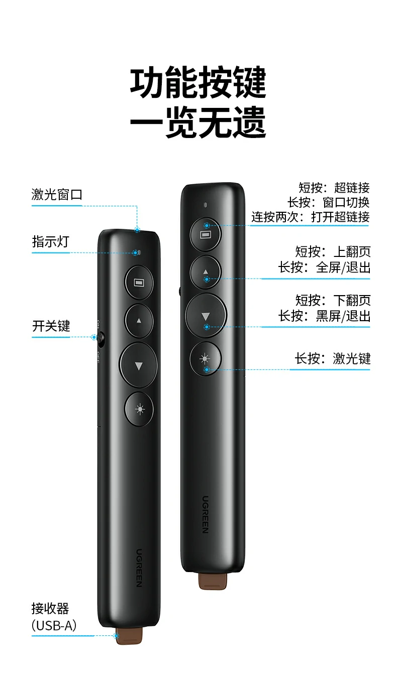 UGREEN绿联-品质新体验,数码选绿联