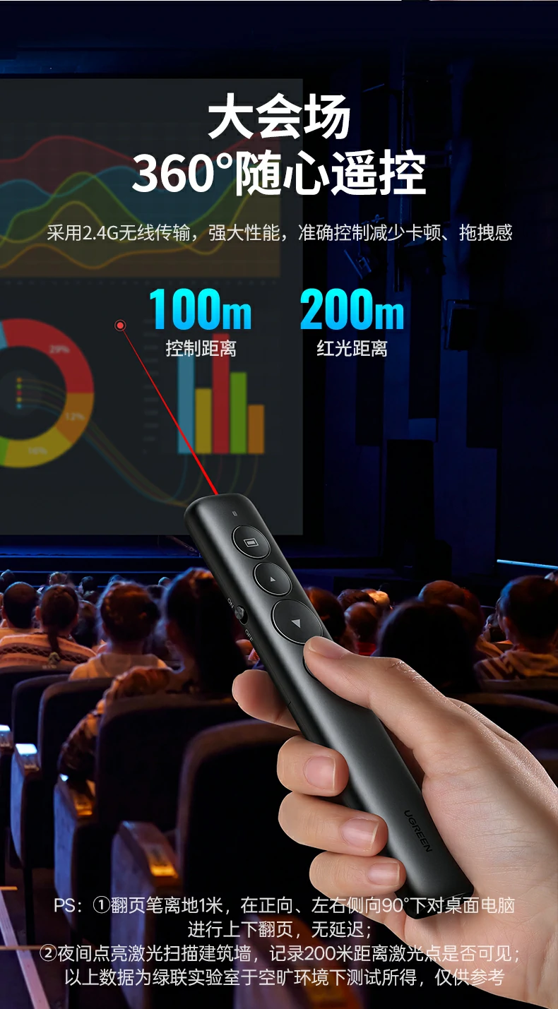 UGREEN绿联-品质新体验,数码选绿联