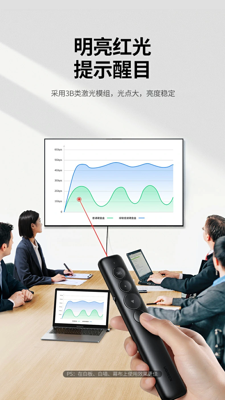 UGREEN绿联-品质新体验,数码选绿联