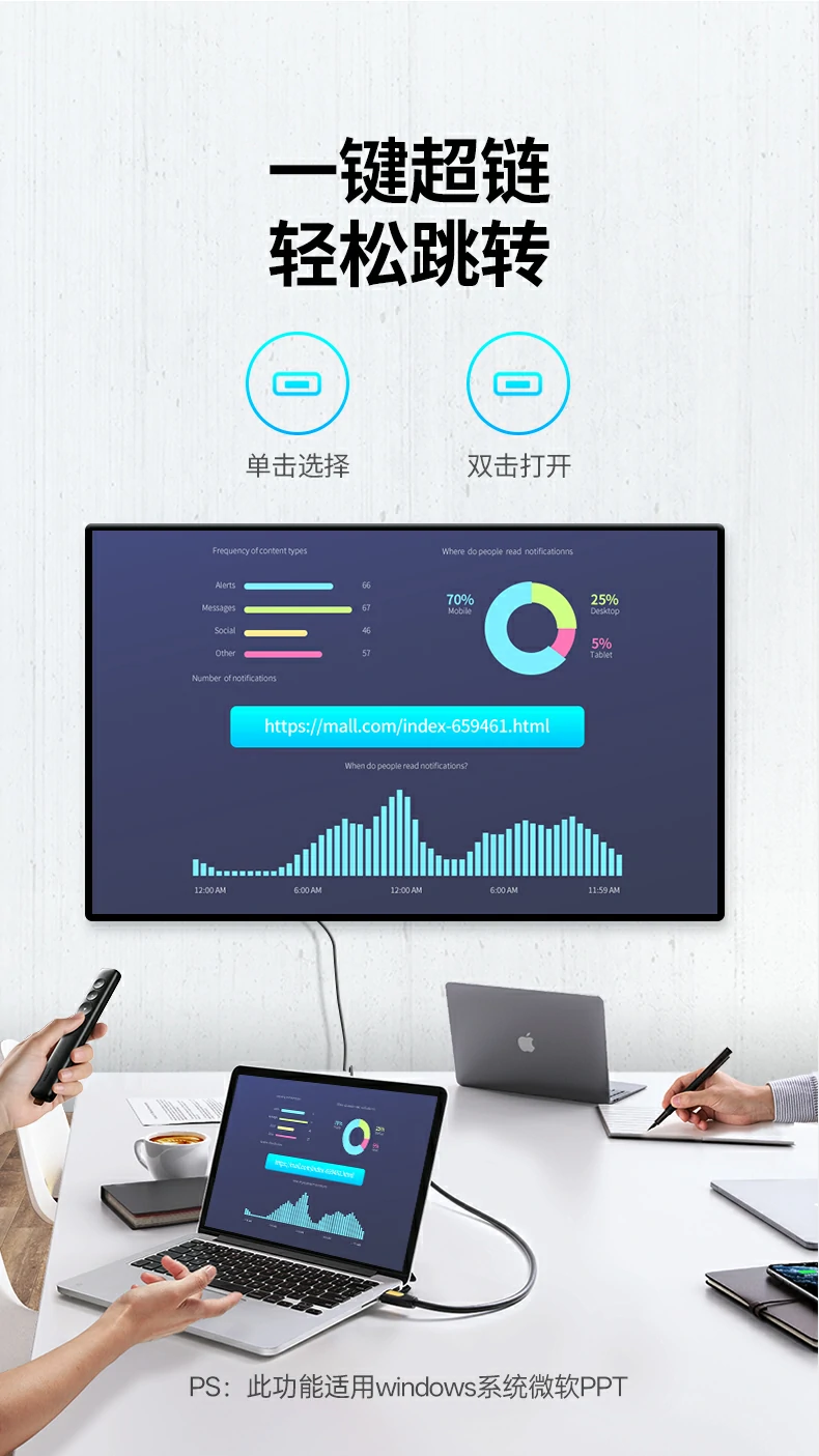 UGREEN绿联-品质新体验,数码选绿联
