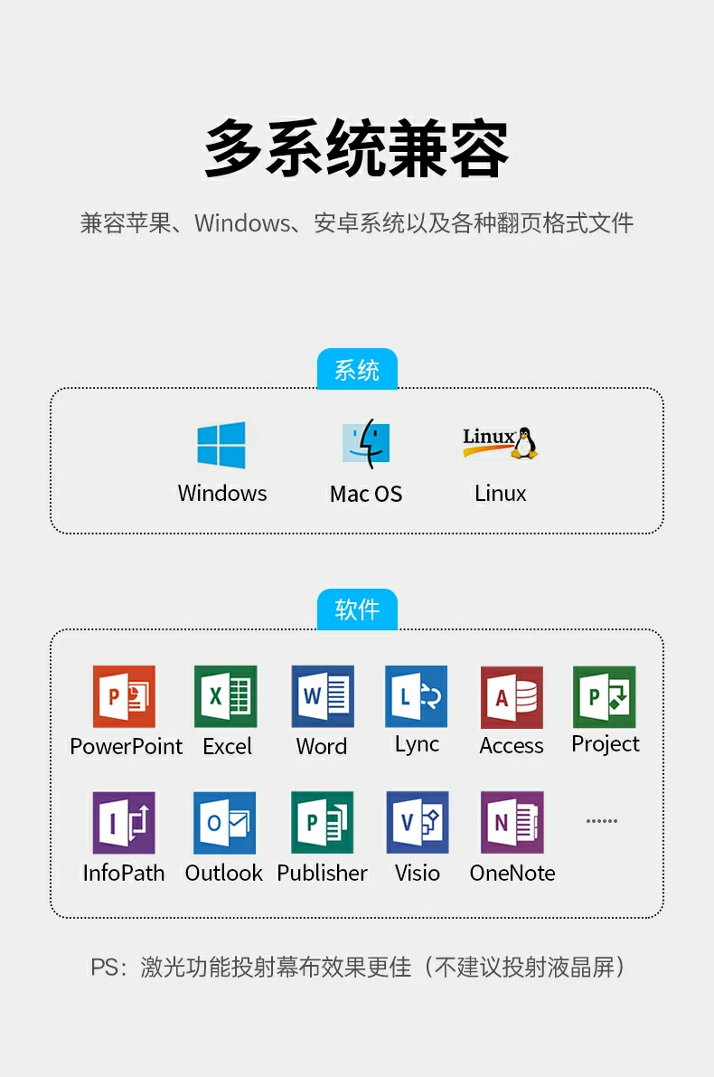 UGREEN绿联-品质新体验,数码选绿联