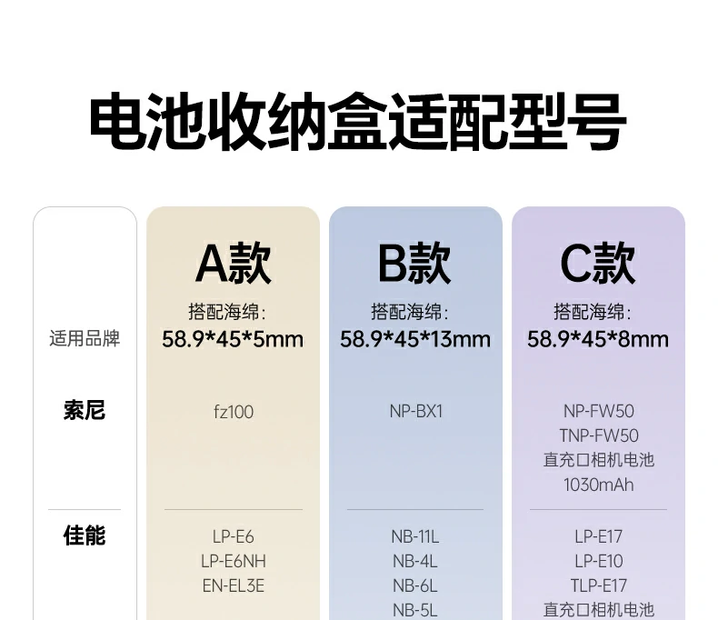UGREEN绿联-品质新体验,数码选绿联 UGREEN绿联-品质新体验,数码选绿联
