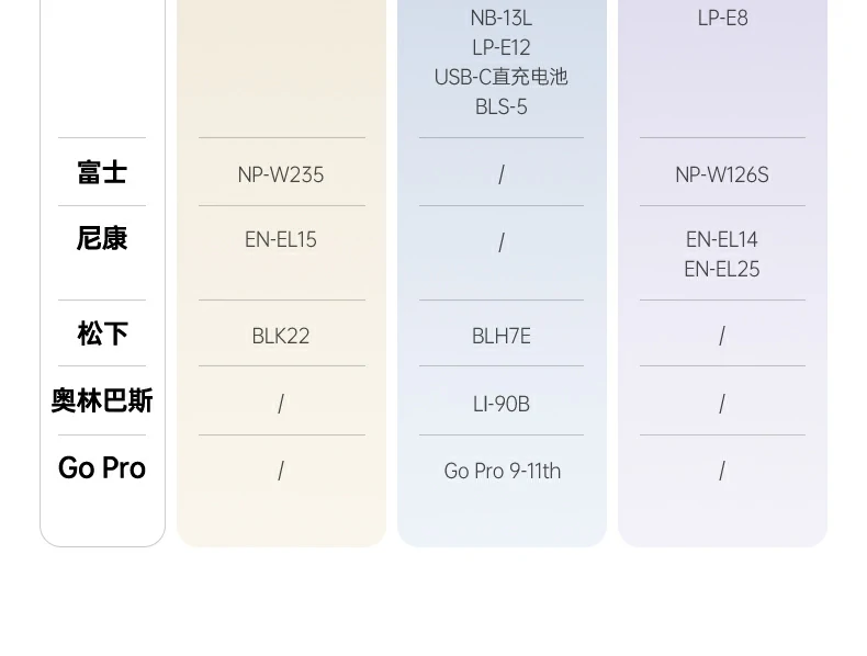 UGREEN绿联-品质新体验,数码选绿联 UGREEN绿联-品质新体验,数码选绿联