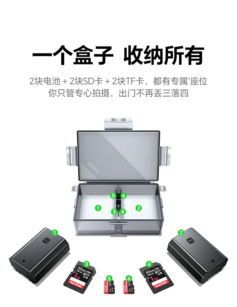 UGREEN绿联-品质新体验,数码选绿联 UGREEN绿联-品质新体验,数码选绿联