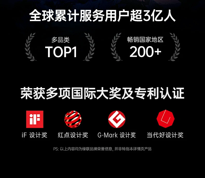 UGREEN绿联-品质新体验,数码选绿联 UGREEN绿联-品质新体验,数码选绿联
