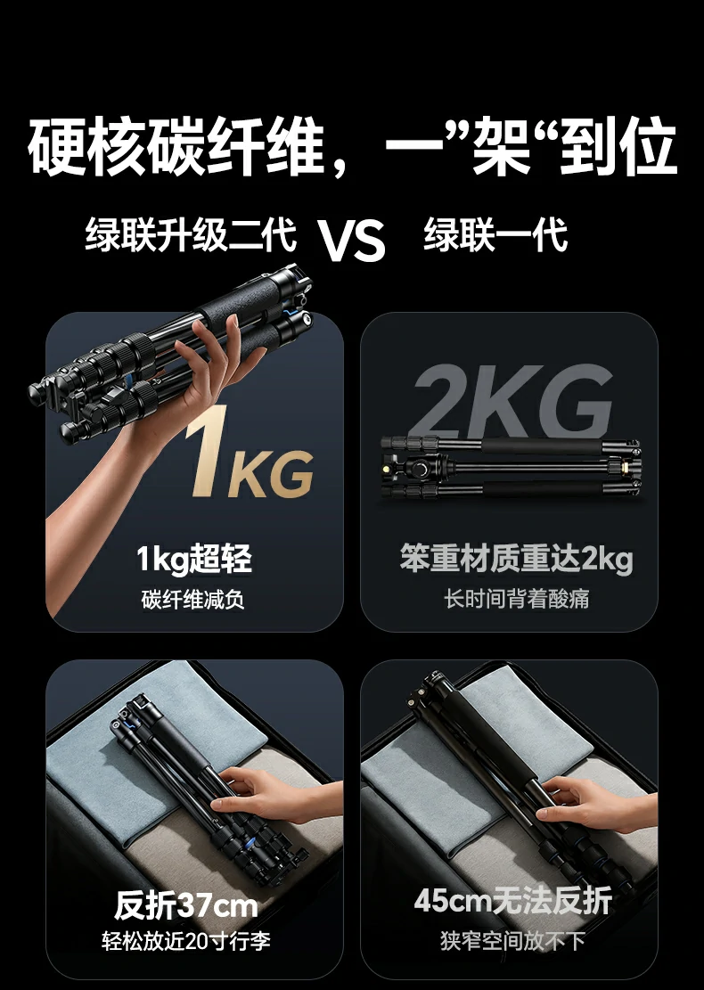 UGREEN绿联-品质新体验,数码选绿联