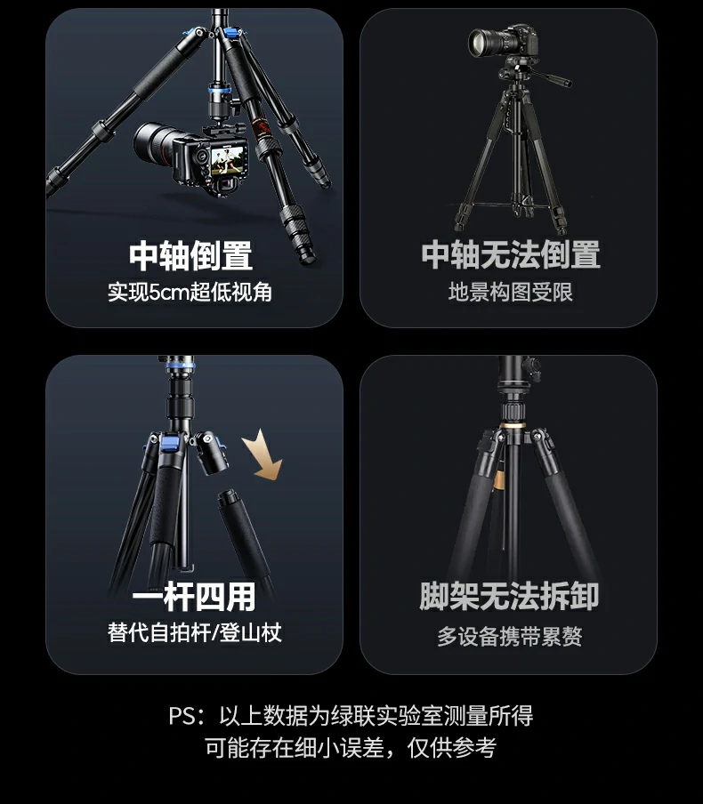 UGREEN绿联-品质新体验,数码选绿联