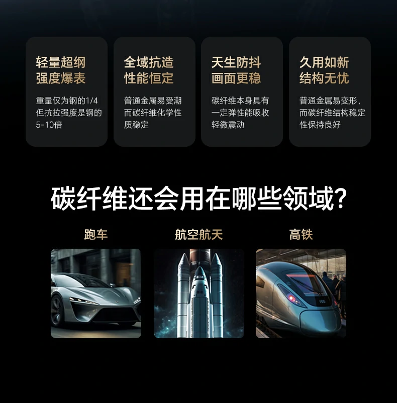 UGREEN绿联-品质新体验,数码选绿联