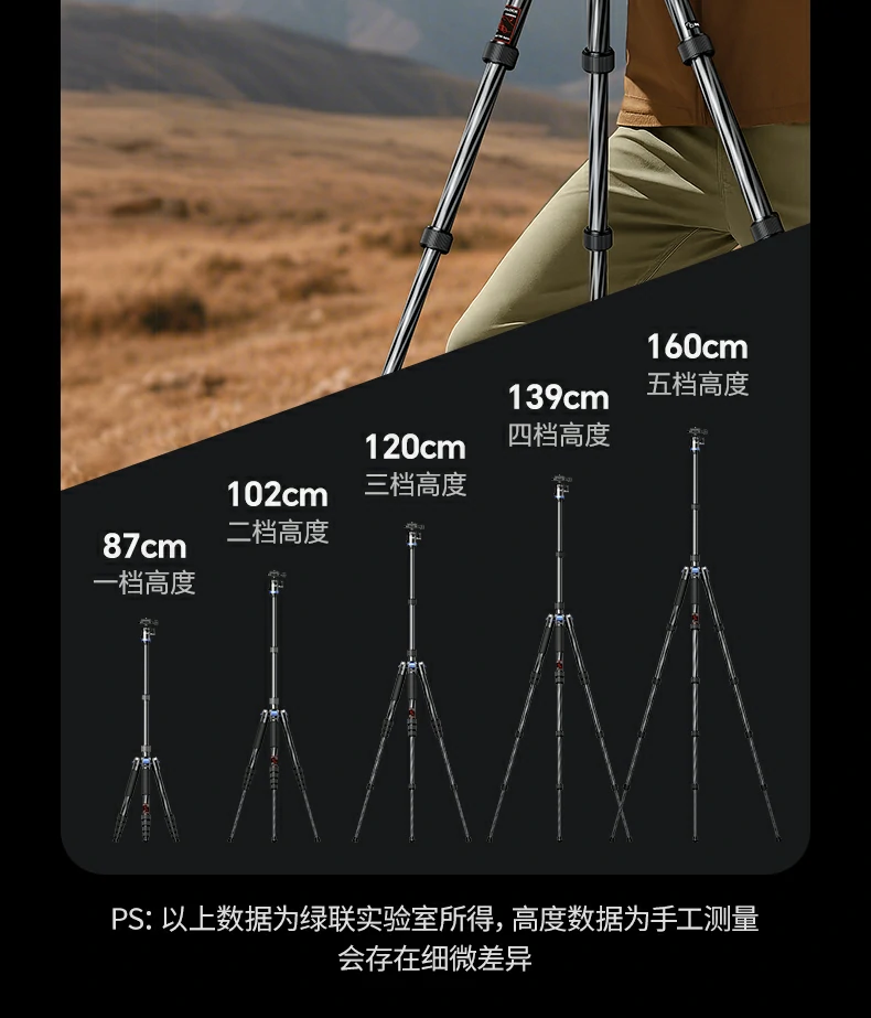 UGREEN绿联-品质新体验,数码选绿联