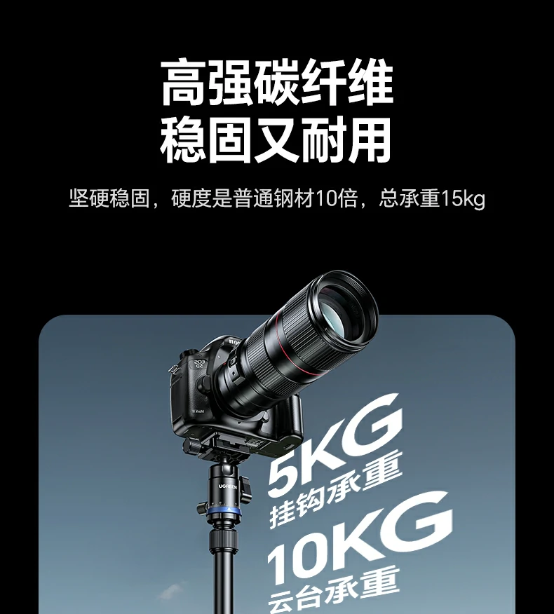 UGREEN绿联-品质新体验,数码选绿联
